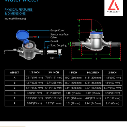 Flow Control.pdf